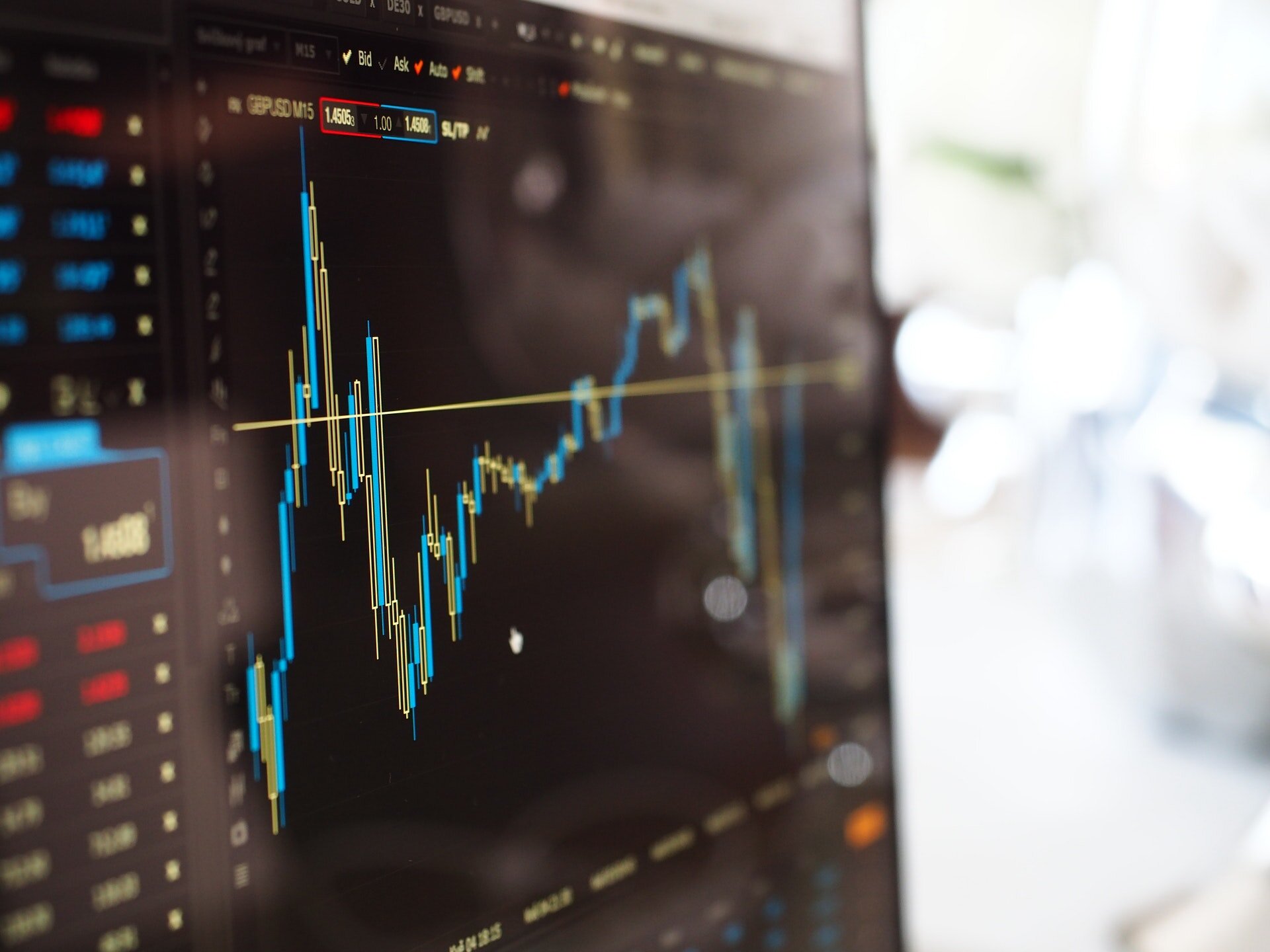 FX Hedging in Volatile Markets Photo from FX Hedging in Volatile Markets